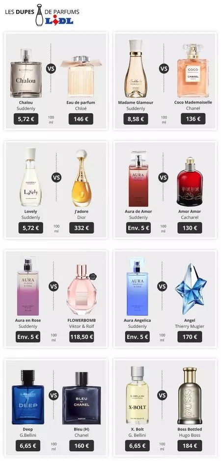 Vous aimez les parfums de luxe ? Voici les alternatives à petits prix repérées chez Action, Lidl, Zara, Amazon La Rive, Flower Bomb, Birthday Template, Viktor & Rolf, Thierry Mugler, Good Girl, Bellini, Aura, Coco