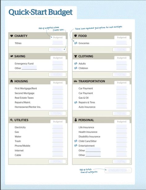 8 FREE Printable Budget Templates to Absolutely Crush your Finances Budget Planner Worksheet, College Student Budget, Business Budget Template, Printable Budget Worksheet, Free Budget Printables, Budget Spreadsheet Template, Budget Template Free, Wedding Budget Planner, Monthly Budget Spreadsheet