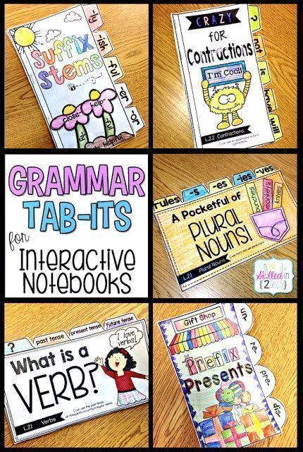 Grammar Notebook, Basic Grammar, Grammar Tips, 2nd Grade Ela, Prefixes And Suffixes, Grammar Skills, Grammar And Punctuation, Language Art Activities, Grammar Activities