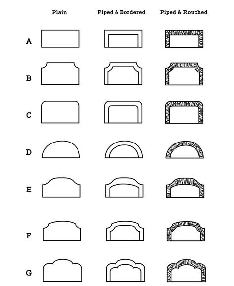 Bespoke hotel headboards - choose your style | HSI Hotel Furniture Bespoke Headboard, Hotel Headboard, Bespoke Headboards, Choose Your Style, Hotel Furniture, Bedroom Headboard, Headboards, To Meet, Your Style