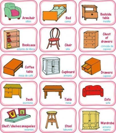 English Picture Dictionary, Hotel Housekeeping, Teach English To Kids, English Grammar Exercises, English Teaching Materials, Esl Vocabulary, Learning English For Kids, English Games, Flashcards For Kids