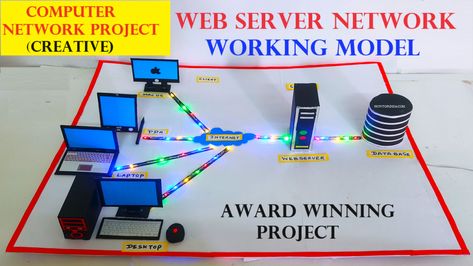 Project file on The Uses of the Internet for school students Computer Models For Exhibition, Computer Projects Ideas Student, Computer Model For School Project, Computer Project Ideas, School Computer Lab Design, Diy For School, Lab Komputer, Computer Lab Posters, Computer Science Projects
