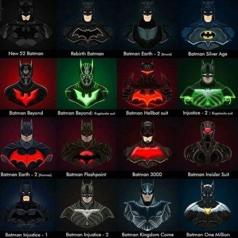 Batman Injustice, Batman Suit, Batman Armor, Batman Poster, Univers Dc, Batman Artwork, Dc Comics Superheroes, Batman Beyond, Dc Comics Artwork