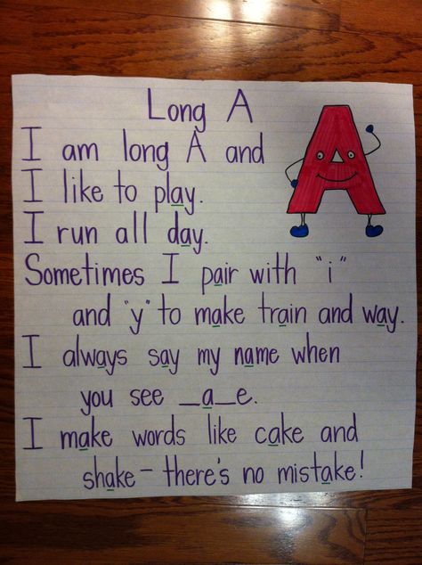 long a, intervention ideas. I would probably want to use a different color marker for the letter pairs that make the long a sound. Phonics Words, Teaching First Grade, Teaching Language Arts, First Grade Reading, Teaching Phonics, Reading Classroom, Word Study, Kindergarten Literacy, Kindergarten Reading