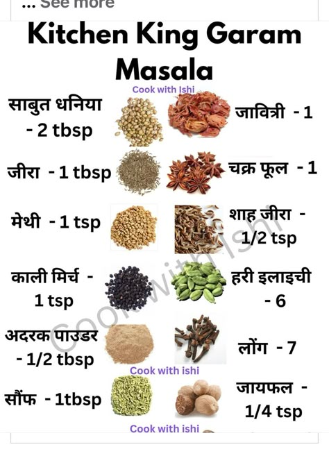 Kitchen King Masala Recipe, Sabji Masala Powder Recipe, Chat Masala Recipe, Homemade Masala, Homemade Garam Masala, Masala Powder Recipe, Indian Masala, Spice Blends Recipes, Spicy Snacks Recipes