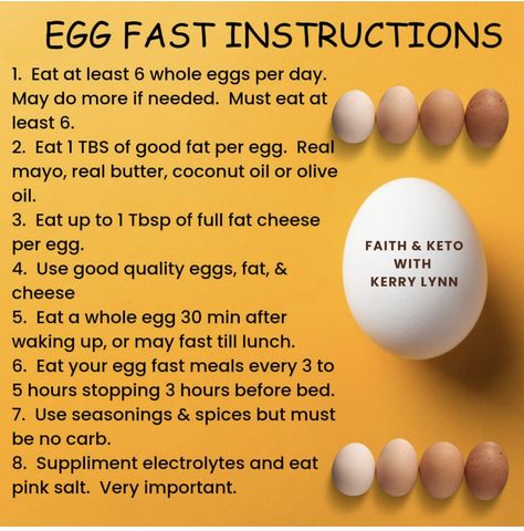 Egg Fast Recipes Keto, Egg Fast Rules, Egg Fast Diet, Keto Egg Fast, Fast Diet, Egg Fast, Adrenal Fatigue, Whole Eggs, Good Fats