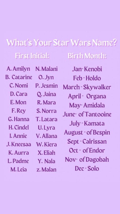 what's your star wars name? comment what you got! #starwars #starwarsaesthetic #starwarsgirl #purple #stargirl #quiz #personality #namegenerator #girlcore #girly #starwarsprequels #starwarsshuffle Star Wars Name Generator, Star Wars Names, Quiz Personality, Name Generator, Star Girl, Birth Month, Initials, Star Wars, Stars