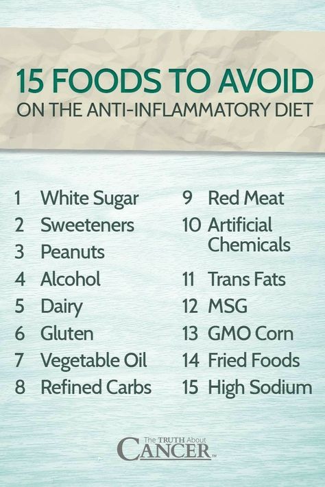 15 Foods To Avoid 1200 Calorie Diet Meal Plans, Inflammation Foods, Anti Inflammation Recipes, Autoimmune Diet, Inflammation Diet, List Of Foods, Anti Dieting, Inflammatory Diet, Anti Inflammation