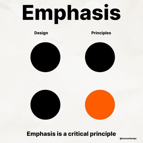 In design, emphasis, unity, and color are key principles that contribute to the overall effectiveness and aesthetic appeal of a composition. 1.)Color: Color plays a crucial role in design by setting the mood, creating contrast, and evoking emotions. The use of color is not only about aesthetics but also about functionality. 2.) Emphasis: Emphasis is about drawing attention to the most important part of a design. It helps guide the viewer’s eye to the focal point, ensuring that they notice ... Focal Point Design Principle, Emphasis In Design, Point Design, Emphasis, The Mood, In Design, Focal Point, Composition, Key