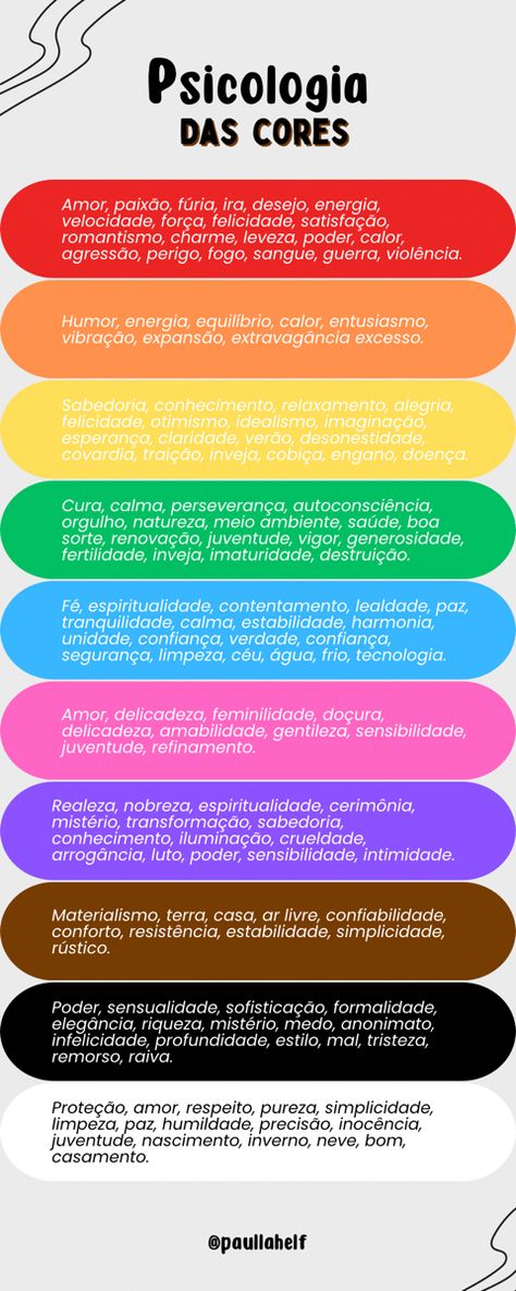 A Psicologia das Cores é o estudo que mostra a forma como nosso cérebro identifica e transforma as cores em sensações. Different Cores, Graphic Design Tutorials Learning, Text Gift, Fashion And Beauty Tips, Design Grafico, Learn Art, Color Psychology, Color Analysis, Graphic Design Tutorials