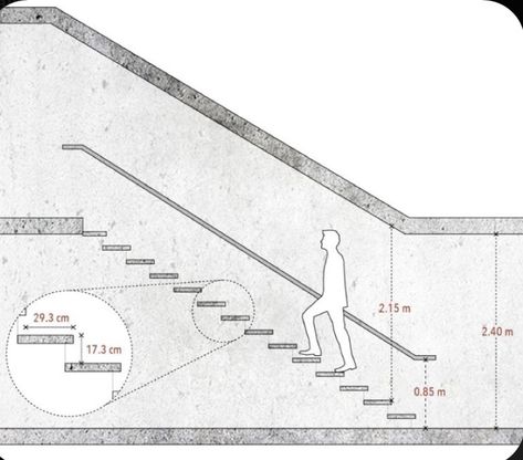 Staircase Dimensions, Stairs Sizes, Stair Dimensions, Standard Staircase, Staircase Layout, Concrete Staircase, Building Stairs, Steel Stairs, Stairs Architecture