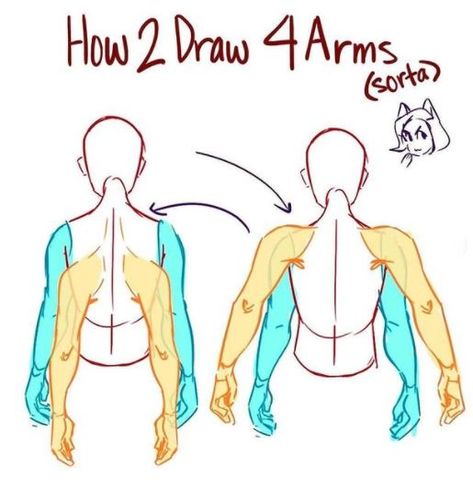 Four Arm Reference, Character With Multiple Arms, Hand Reference Art, 4 Base 4 Artist, Hand Ref Drawing, How To Draw Anime Hands, Hands Together Drawing, Free Base Drawing, How To Draw A Hand