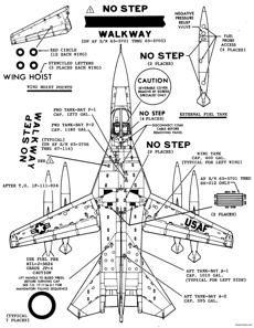 general dynamics f 111 6 Strategic Air Command, F14 Tomcat, Airplane Fighter, Air Force Aircraft, General Dynamics, Jet Age, Relief Valve, Letter Stencils, Free Plans