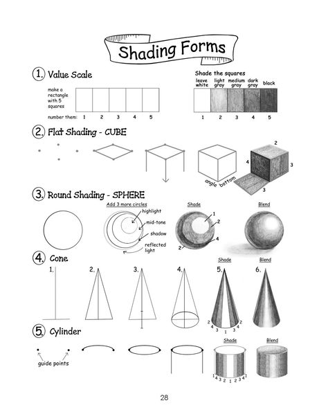 Pencil Shading Techniques, Basic Sketching, Perspective Drawing Lessons, Drawing Hands, Art Theory, Siluete Umane, Art Basics, Shading Techniques, Art Worksheets