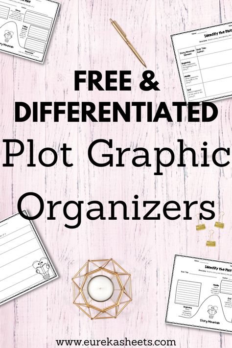 Plot Mountain Graphic Organizer, Story Mountain Graphic Organizer, Plot Mountain, Plot Of A Story, Plot Graphic Organizer, Daily Reading Log, Plot Development, Free Graphic Organizers, Text To World