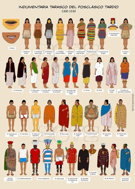 Ancient Mayan Clothing, Mayan Clothing, Aztec Clothing, Mayan People, Mexican Culture Art, Native American Traditions, Aztec Culture, Mayan Culture, Mexican Outfit