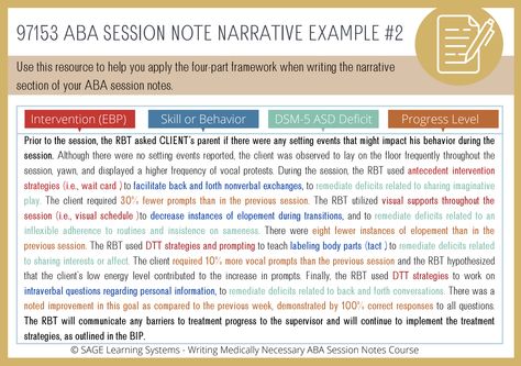 Writing ABA Session Notes Aba Therapy Session Notes Examples, Rbt Session Notes, Aba Therapy Printables, Aba Session Notes, Rbt Resources, Aba Training, Behavior Technician, Notes Essentials, Goals Worksheet