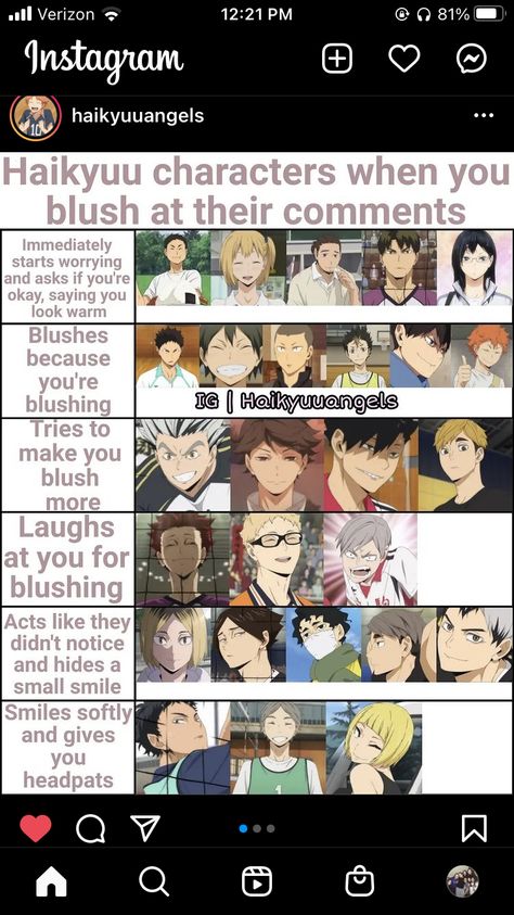 Haikyuu Headcanons Cute, Haikyuu Mbti, Haikyuu Characters As Boyfriends, Oikawa X Yn, Anime Chart, Haikyuu Memes, Anime Mems, Hero Poster, Film Anime