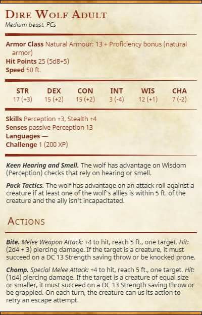 Dnd Wolf Monster, Direwolf Dnd, Dnd Wolves, Dire Wolf Dnd, Dnd Wolf, Group Characters, Dnd Tips, Dnd Animals, Pet Wolf