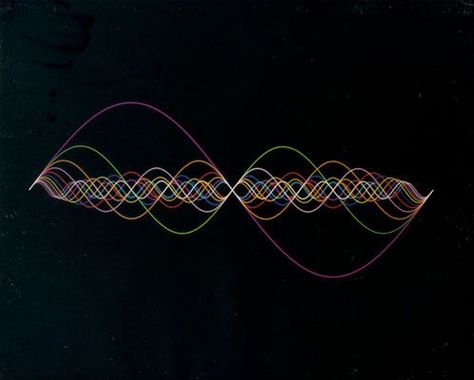 Harmonics https://naamayehuda.com/2017/04/22/harmonics/ Music Image, Cd Project, Visual Data, Music Website, Sound Art, Sound Wave, Computer Animation, Computer Art, Math Art