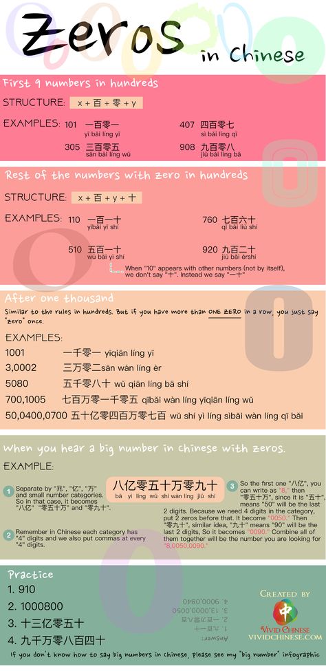 Number In Chinese, Numbers In Chinese, Mandarin Vocabulary, Chinese Notes, University Ideas, Chinese Numbers, Chinese Language Writing, Mandarin Learning, Chinese Hanzi