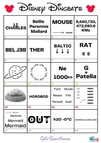 Disney Dingbat Puzzles with Answers 2024 Disney Puzzles Printables, Dingbats With Answers, Brain Teasers And Answers, Word Puzzles Brain Teasers, Word Brain Teasers, Morning Questions, Advisory Activities, Word Puzzles For Kids, Puzzles With Answers