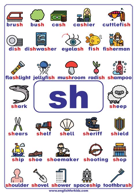 Consonant teams poster with a list of sh words to learn English phonics Digraph Worksheets, Th Words, Consonant Words, Phonics Chart, Phonics Posters, Learning Phonics, Phonics Rules, Alphabet Phonics, English Language Learning Grammar