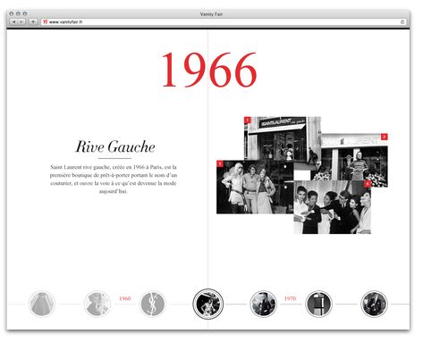 02e timeline / design / 2013 vanity-fair pitch / projects — Design Portfolio Archive — AREA 17 Timeline Installation, Timeline Web Design, Timeline Infographic Design, Ux Design Portfolio, Interactive Timeline, Projects Design, Graphic Design Website, Timeline Infographic, Timeline Design