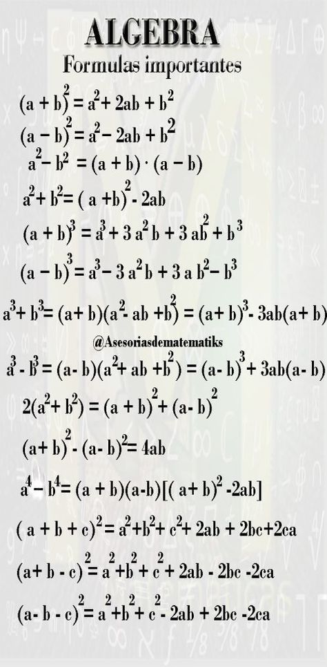 Algebra 1 Notes, Tali Leher Lelaki, Maths Algebra Formulas, Schul Survival Kits, Algebra Formulas, Math Signs, Struktur Teks, Tatabahasa Inggeris, Kule Ting