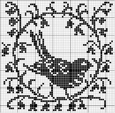 Monochrome Cross Stitch, Filet Crochet Charts, Cross Stitch Freebies, Crochet Birds, Cross Stitch Love, Cross Stitch Bird, Needlework Patterns, Crochet Cross, Cross Stitch Samplers