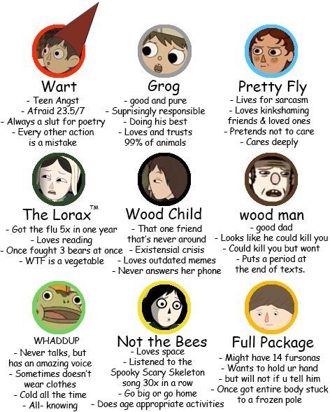 Tag Urself, Nicholas Cage, Tag Yourself, Pretty Fly, Best Friend Love, Walled Garden, Over The Garden Wall, Molasses, Teen Titans