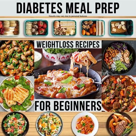 Klinio Recipes, Klinio Diet Meals, Klinio Diet, Paleo Diet Food List, Prediabetic Diet, Meal Planning App, Planning Apps, Keto Crockpot Recipes, Healthy Recipes For Diabetics