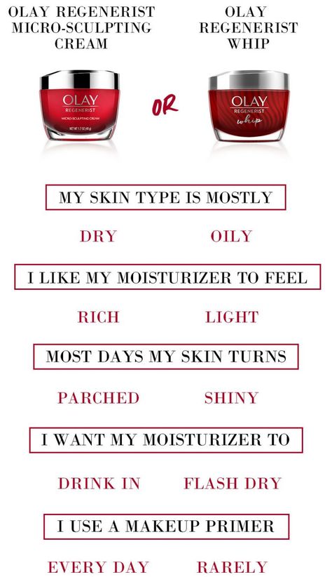 Olay Regenerist Moisturizers Oil Of Olay Skin Care Routine, Olay Skin Care Routine, Oil Of Olay, Olay Moisturizer, Olay Skin Care, Skincare Content, Winter Care, Content Inspiration, Drugstore Skincare