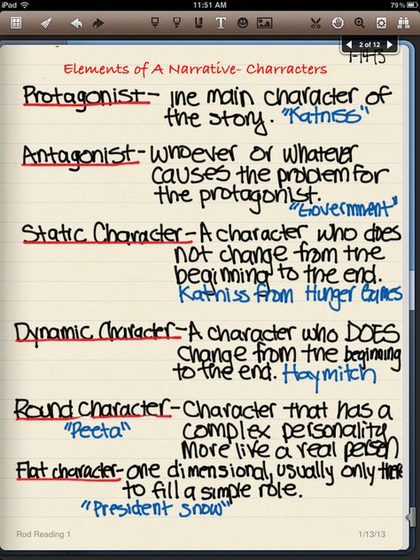 Elements of A Narrative - characters Character Elements, Worship Night, Teaching Literature, Literary Elements, Writing Anchor Charts, Middle School Writing, Middle School Language Arts, Literary Devices, 6th Grade Ela