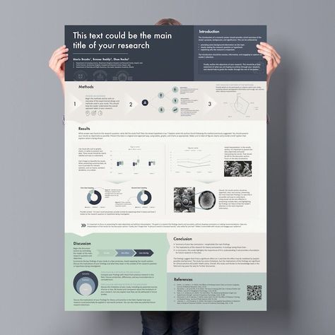 A0 Research Poster Template for Scientific Studies, Conferences, and Academic Presentations  - 100% editable - Professional design - Ready to print - Suitable for all kinds of research posters  Download now and create your own stunning research Research Poster Design Layout Ideas, Poster Design Layout Ideas, Research Poster Design Layout, Scientific Poster Template Powerpoint, Research Poster Design, Research Poster Template, One Pager Design, Academic Conference, Conference Poster Template