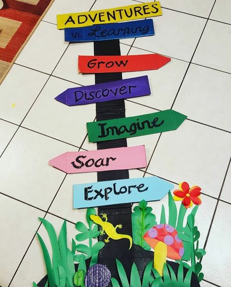 Library Adventure Theme, Learning Is A Journey Bulletin Board, Adventure Begins At Your Library Decorations, Let The Adventure Begin Classroom Door, Classroom Door Adventure Theme, Reading Adventure Bulletin Boards, Explorer Theme, Preschool Door, Board Decoration