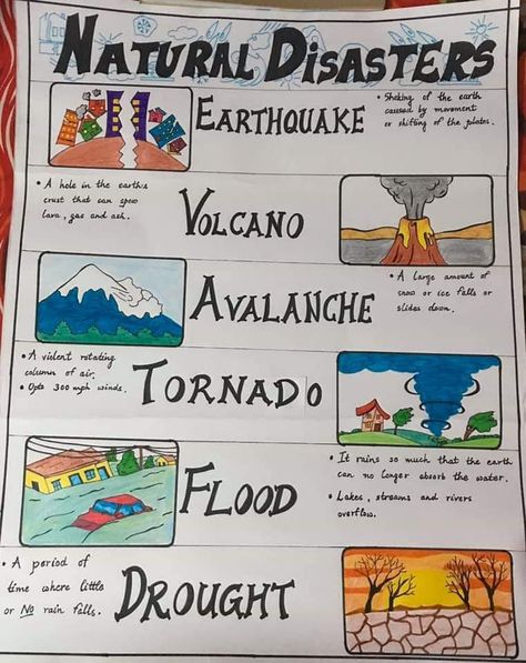 Disaster Management Project Cover Page, Natural Disasters Drawing, Natural Disasters Project, Natural Disasters Art, Acknowledgments For Project, Vocabulary Parade, Book Cover Art Diy, Disaster Management, Project Cover Page