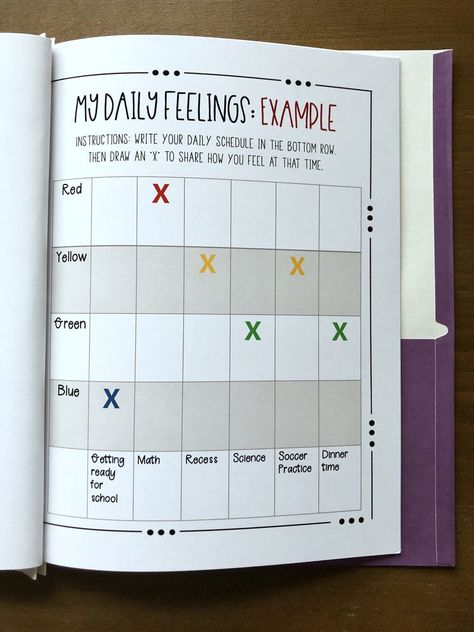 How to Use The Zones of Regulation® in School Counseling — Bright Futures Counseling Zone Of Regulation, Writing Transitions, The Zones Of Regulation, Self Regulation Strategies, Used Legos, Zones Of Regulation, Guidance Lessons, Teaching Children, School Education