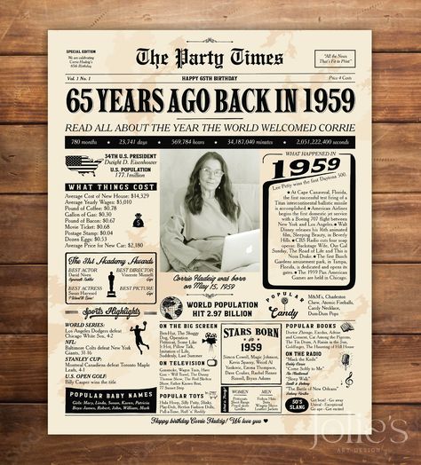 Printable Newspaper, 60th Birthday Poster, Newspaper Photo, 95 Birthday, 85th Birthday, Anniversary Sign, 35th Birthday, 65th Birthday, Cadeau Photo