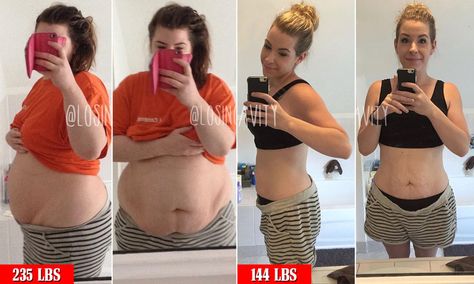 Rachel Graham, 24, from Nova Scotia, Canada, went from 235lbs to 144lbs over the course of one year. In June 2015, the mother-of-two started exercising and counting calories. Rachel Graham, Fitness Before And After Pictures, Fitness Apps, Inspiring Stories, Lifestyle Motivation, Isagenix, Lose 20 Pounds, Transformation Body, Gym Fitness