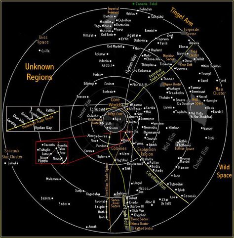 Star Wars Map, Flight Map, Planet Map, Galaxy Map, Viking Wallpaper, Star Wars Timeline, Space Map, Star Wars Planets, Tourettes Syndrome