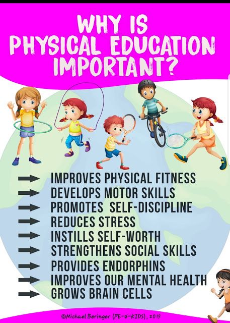 PE-4-KIDS Physical Education Bulletin Boards, Online Poster Maker, Physical Education Lesson Plans, Pe Lesson Plans, Elementary Physical Education, Physical Education Lessons, Elementary Pe, Pe Activities, Pe Lessons