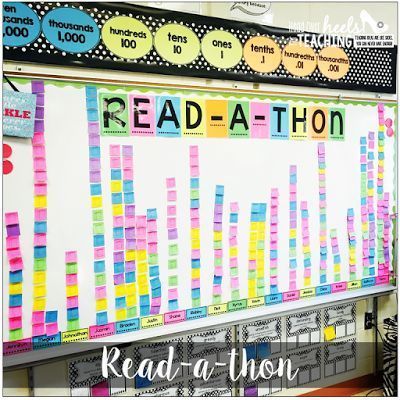 Spark Student Motivation: Read-a-thon. Get your students excited about reading by holding a Read-a-thon! Read A Thon, Reading Incentives, Reading Month, Classroom Bulletin Board, Reading Motivation, 5th Grade Reading, 4th Grade Reading, 3rd Grade Reading, Teaching Ela