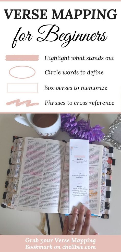 Bible resources How To Study Scripture, How To Study Bible For Beginners, How To Create Your Own Bible Study Notebook, How To Read My Bible, Verse Mapping For Beginners Template, Bible Study Notebook Layout, How To Take Bible Study Notes, Bible Mapping For Beginners, Verse Mapping Examples