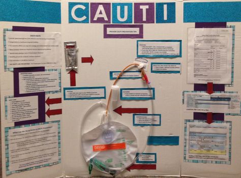 Skills Fair Poster - Proven CAUTI Prevention Tips: - CAUTI Facts - What can we do to assist in CAUTI prevention - Insertion Choice - Daily Care - Urinary Catheter Insertion Safety Checklist - Charting per care  - From Aurora BayCare Medical Center Infection Control Nursing Poster, Urinary Catheter Insertion, Different Types Of Catheters, Urinary Catheterization, Catheter Insertion, Infection Control Nursing, Alcove Seating, Nursing Math, Nurse Education