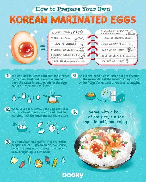 Korean Games, Korean Marinated Eggs, Marinated Eggs, Korean Food Recipes, Homemade Recipe Books, Cibo Asiatico, Homemade Cookbook, Food Infographic, K Food