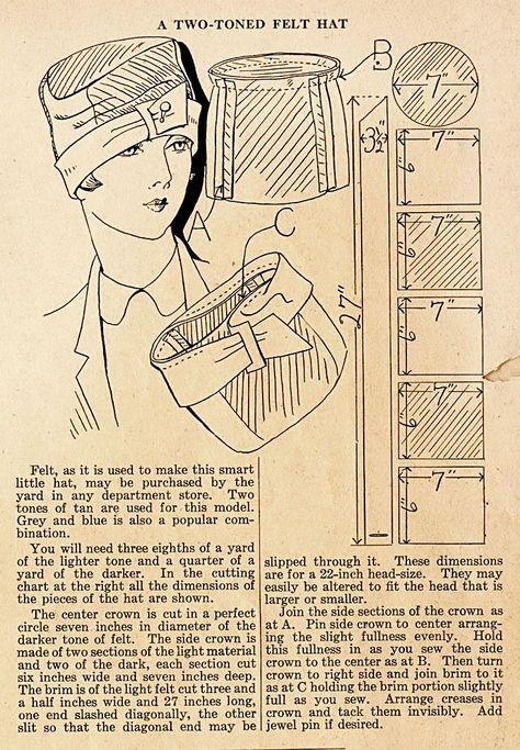 My knitting pattern, crochet pattern, shop online, knitting free patterns, jewelry, earrings, necklaces. Fleece Hat Pattern, Cloche Hat Pattern, 1920s Hats, Pola Topi, Hat Sewing, Sewing Hats, Patron Vintage, Fleece Hats, Hat Patterns Free