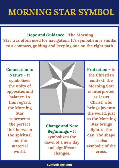 What does the morning star mean? Here's a breakdown of its symbolism. Morning Star Meaning, The Morning Star Tattoo, Morningstar Symbol, 9 Ether Beings Tattoo, North Star Meaning, Stars Meaning, Morning Star Tattoo, Star Symbolism, Star Meaning