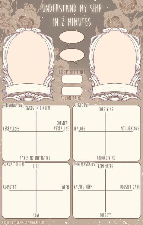 My Ship In Five Minutes Template, Understand My Ship Template, My Ship In Five Minutes, Ship Template, Cute Profile Pictures, Best Templates, Character Development, Professional Templates, Art Challenge