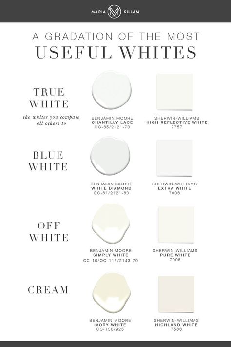 White Paint Colours, Cream Paint Colors, Home Styling Tips, Off White Paint, White Paint Color, Dreamy Decor, Paint Color Inspiration, Cream Paint, Neutral Paint Colors